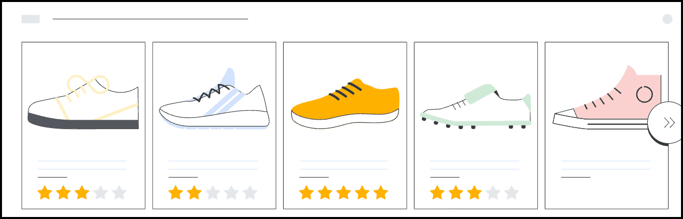 Illustrative Grafik eines Schuhbewertungs-Sliders, der verschiedene Schuhmodelle mit ihren Sternbewertungen zeigt, symbolisch für Kundenrezensionen und Auswahlmöglichkeiten bei Schuhen.