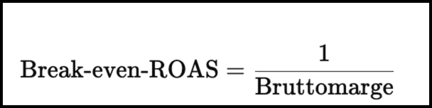 Hier siehst du, wie man den BE-ROAS über die Bruttomarge berechnet. Formel zur Berechnung des Break-even-ROAS, dargestellt als 1 geteilt durch die Bruttomarge. 