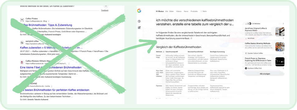 In dem neuen Modus erscheint eine differenzierte Antwort auf deine Frage anstatt einer Link-Liste.