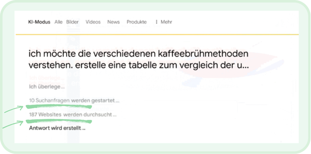Der KI Modus durchsucht mehrere Webseiten und stellt verschiedene Suchanfragen, um deine Frage bestmöglich zu beantworten.
