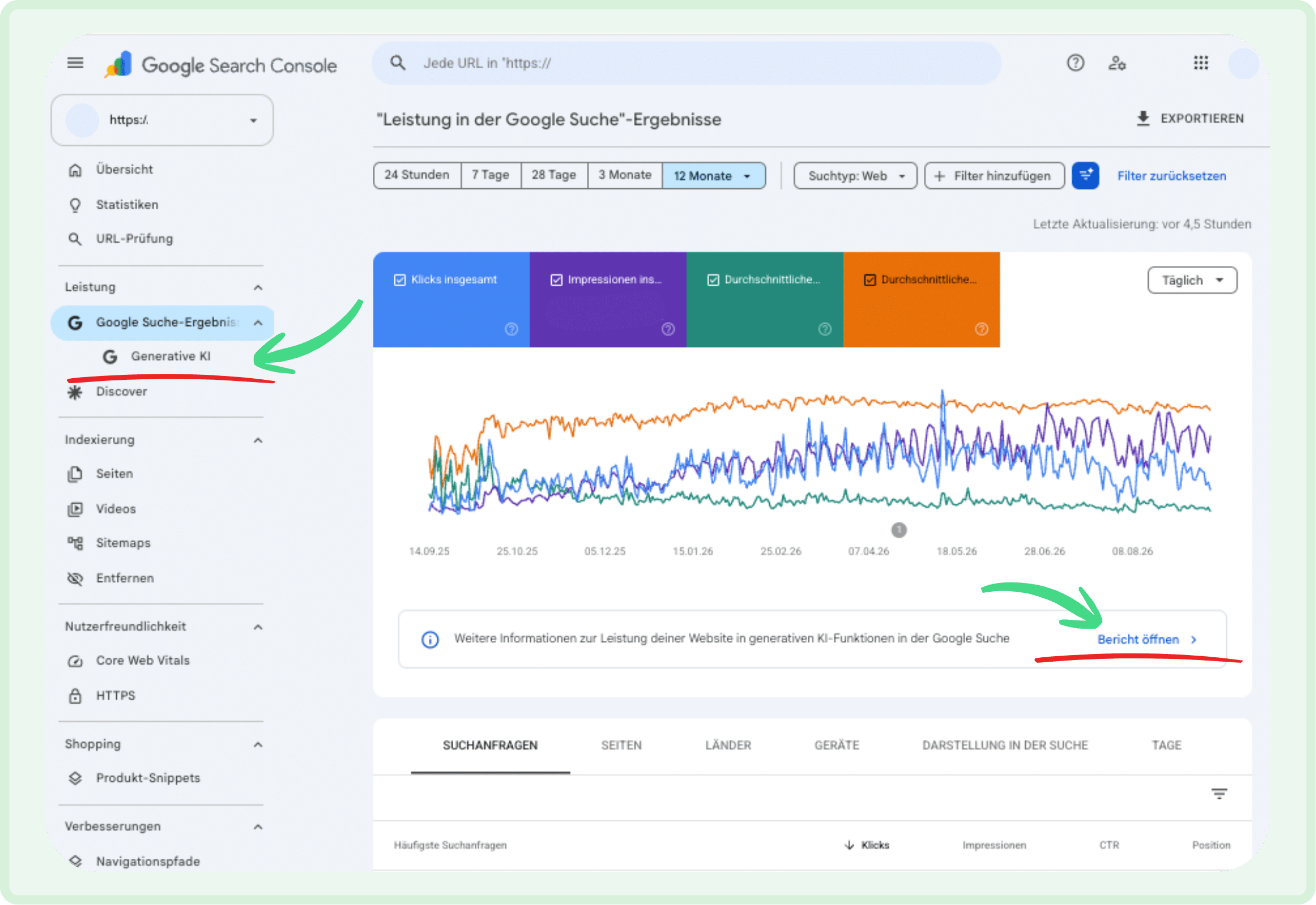 Google Search Console mit dem neuen Menüpunkt Generative KI und dem Hinweisfeld Bericht öffnen im Leistungsbericht